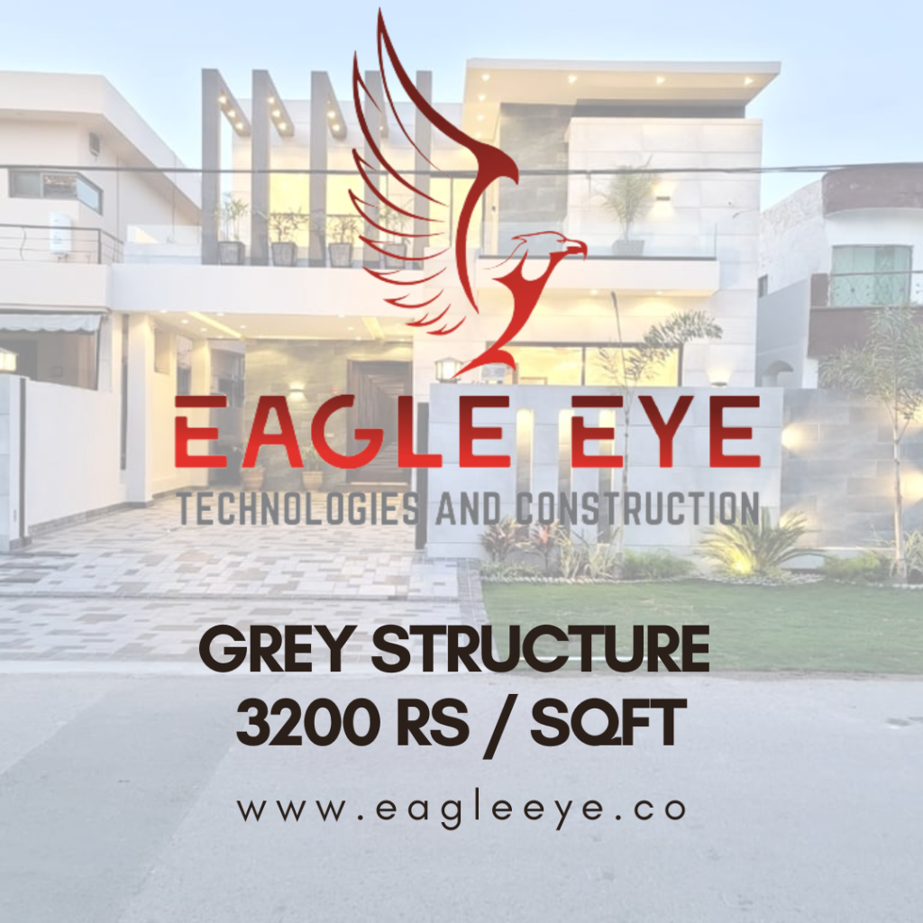 Grey Structure Rates with Material (3)